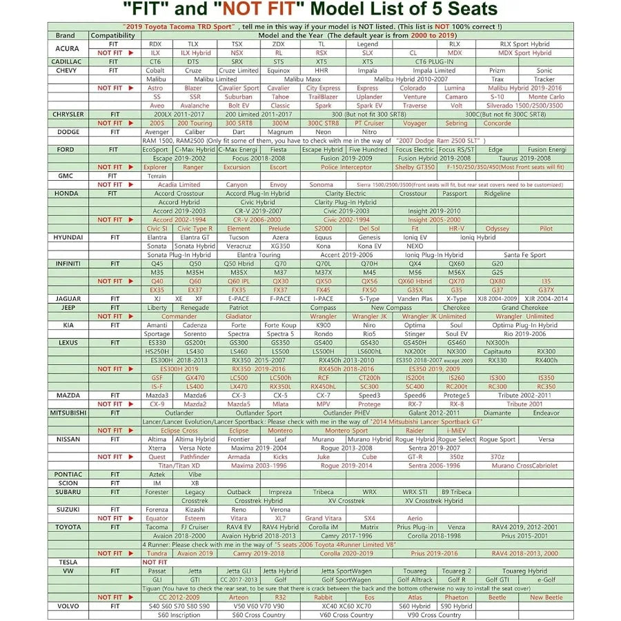 Car Seat Covers Full Set Burgundy Luxury Leather Car Seat Covers Waterproof and Breathable Seat Covers